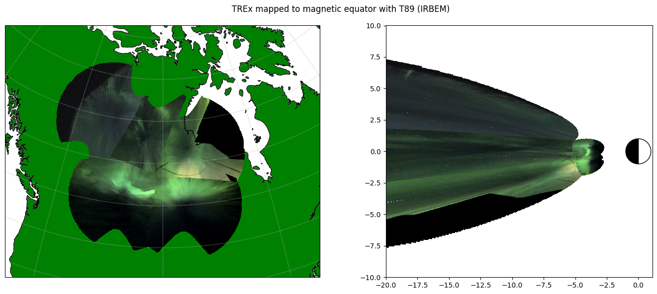 ../_images/tutorials_magnetic_equator_10_2.png