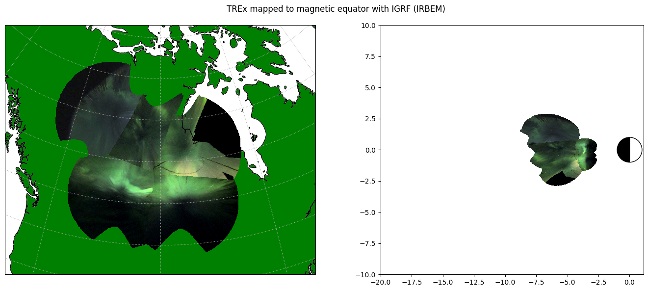 ../_images/tutorials_magnetic_equator_7_2.png